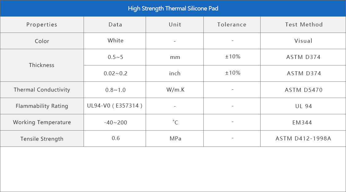 DuxerialsHigh strength thermal silicone pad