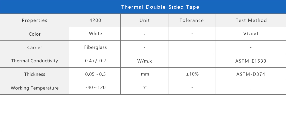 Duxerials5912 Double-Sided Thermal Tapes